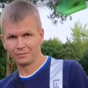 ���������� ������, ���� ������� Vitaly, 38 ���, ������������ ��� ������, ����� � ���������, c�������� ���������