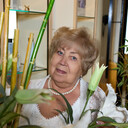 ���������� ���������, ���� ������� ������, 66 ���, ������������ ��� ������, ����� � ���������