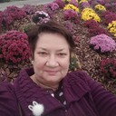 ���������� ��������, ���� ������� �����, 60 ���, ������������ 