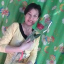 ���������� ������, ���� ������� Galinacilih, 42 ����, ������������ ��� ������, ����� � ���������