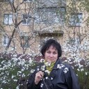 ���������� �������, ���� ������� ����, 54 ����, ������������ ��� ������, ����� � ���������, ���������