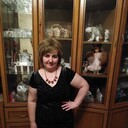 ���������� ������, ���� ������� ������, 54 ����, ������������ ��� ������, ����� � ���������