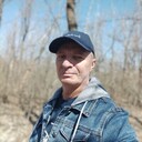 ���������� �������, ���� ������� ���������, 54 ����, ������������ ��� ������, ����� � ���������, c�������� ���������, ���������