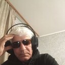 ���������� ������������, ���� ������� ���, 58 ���, ������������ ��� ������, ����� � ���������