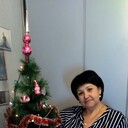  ,   Olga, 60 ,     , c 