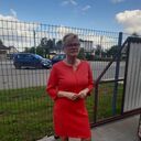 ���������� ���������, ���� ������� ���������, 50 ���, ������������ ��� c�������� ���������