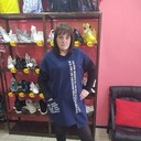 ���������� �����������, ���� ������� Olga, 45 ���, ������������ ��� ������, ����� � ���������