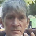 ���������� ������, ���� ������� ��������, 54 ����, ������������ ��� ����� � ���������, c�������� ���������