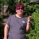 ���������� ���������, ���� ������� �����, 66 ���, ������������ ��� ����� � ���������, c�������� ���������