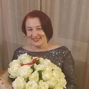 ���������� ���������, ���� ������� Simfoniua, 58 ���, ������������ ��� c�������� ���������