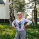 ���������� �����, ���� ������� �������, 71 ���, ������������ ��� ������, ����� � ���������