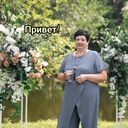 ���������� �����������, ���� ������� �����, 61 ���, ������������ ��� c�������� ���������