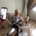 ���������� �����, ���� ������� ���, 55 ���, ������������ ��� ����� � ���������, c�������� ���������