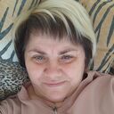 ���������� ����������, ���� ������� ���������, 55 ���, ������������ ��� ������, ����� � ���������, ���������