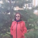 ���������� �����, ���� ������� �������, 50 ���, ������������ ��� c�������� ���������