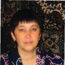 ���������� ������, ���� ������� �����, 65 ���, ������������ ��� ������, ����� � ���������, c�������� ���������