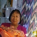 ���������� ����, ���� ������� Zoya, 61 ���, ������������ ��� ������, ����� � ���������