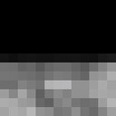  ,   , 19 ,   ,   , c , 