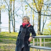 ���������� �����������, ���� ������� �������, 65 ���, ������������ ��� ������, ����� � ���������, c�������� ���������, ���������