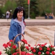 ���������� ��������, ���� ������� ������, 61 ���, ������������ ��� ������, ����� � ���������