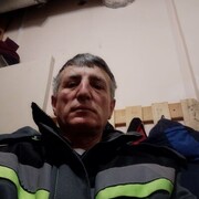 ���������� �����������, ���� ������� ���������, 61 ���, ������������ ��� ������, ����� � ���������