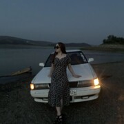 ���������� ����������, �����