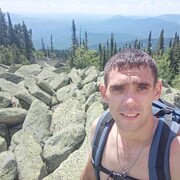  ,   Kolya, 29 ,   ,   , c , 