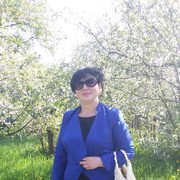 ���������� �����-���������, ���� ������� �������, 54 ����, ������������ ��� ������, ����� � ���������, c�������� ���������