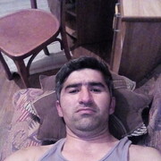 ���������� �������, ���� ������� Bahtiyor, 41 ���, ������������ ��� ������, ����� � ���������, c�������� ���������