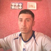 ���������� ������, ���� ������� Qosimjon, 42 ����, ������������ ��� ������, ����� � ���������