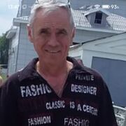 ���������� ����, ���� ������� �������, 54 ����, ������������ ��� ������, ����� � ���������