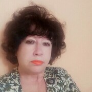 ���������� �������, ���� ������� �������, 65 ���, ������������ ��� ������, ����� � ���������