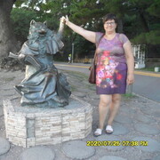  ,   Julia, 40 ,     , c , 