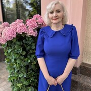 ���������� ������, ���� ������� �������, 60 ���, ������������ ��� c�������� ���������