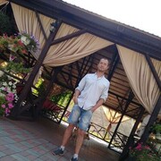 ���������� ����, ���� ������� ������, 42 ����, ������������ ��� ������, ����� � ���������