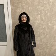 ���������� �����, ���� ������� ���������, 61 ���, ������������ ��� ����� � ���������, c�������� ���������