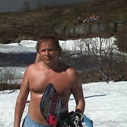  ,   VIKTOR, 64 ,   ,   , c 