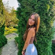 ���������� ����, ���� ������� ��������, 31 ���, ������������ ��� ����� � ���������, c�������� ���������