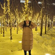 ���������� ������, ���� ������� �������, 29 ���, ������������ ��� ����� � ���������, c�������� ���������, ���������