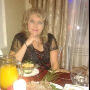 ���������� ������������, ���� ������� �������, 57 ���, ������������ ��� ������, ����� � ���������, c�������� ���������