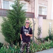 ���������� �����������, ���� ������� ������, 35 ���, ������������ ��� ������, ����� � ���������