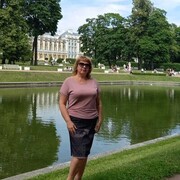 ���������� ������, ���� ������� ������, 61 ���, ������������ ��� ������, ����� � ���������, c�������� ���������, ���������