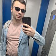 ���������� ������, ���� ������� Gio, 28 ���, ������������ ��� ������, ����� � ���������, ���������