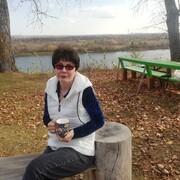 ���������� ��������, ���� ������� ��������, 66 ���, ������������ ��� ������, ����� � ���������