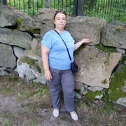 ���������� ��������, ���� ������� ���������, 46 ���, ������������ ��� c�������� ���������