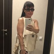 ���������� ������, ���� ������� ����, 55 ���, ������������ ��� c�������� ���������, ���������