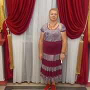 �  ����������  ������  2025�  ���������