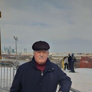 ���������� ������, ���� ������� Nikolay, 68 ���, ������������ ��� ������, ����� � ���������, c�������� ���������