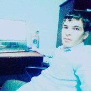 ���������� ������, ���� ������� �����, 29 ���, ������������ ��� ������, ����� � ���������, c�������� ���������