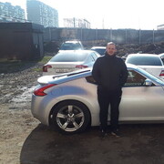 ���������� ���������, ���� ������� ���, 35 ���, ������������ ��� ������, ����� � ���������